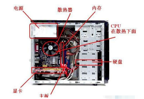 电脑主机启动不了电源没反应？教你几招轻松解决这个问题