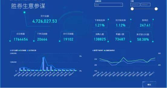 全方位解析：《生化0》彻底通关攻略指南，帮你步步为营胜券在握