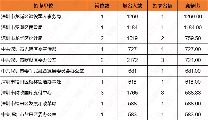 澳门开奖结果开奖记录表62期198期,探索城市中的未知魅力_终止型.6.34