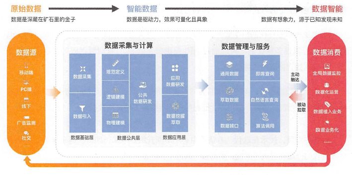 澳门天天彩期期精准澳门天7456,全面数据解释落实_领航型.0.394