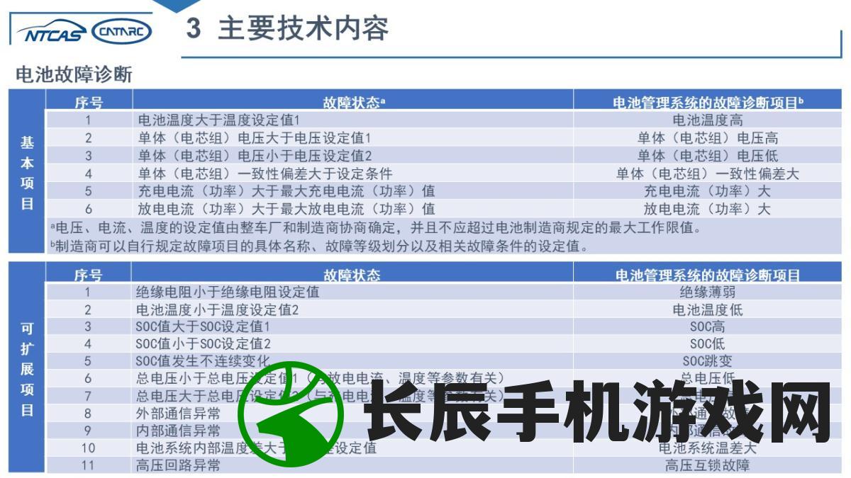 六宝典大全资料,系统研究解释落实_奢华集.3.796