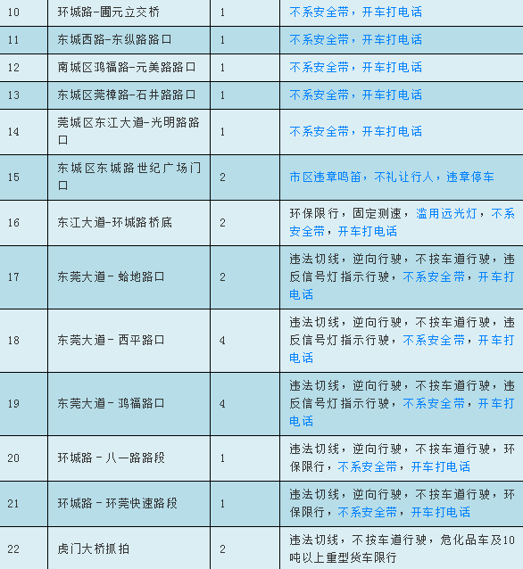 2024新奥免费领取资料,收益成语分析落实_特性版.3.251