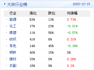 新澳精准资料大全7456,机构预测解释落实方法_集合版.2.484