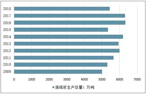 澳门资料大全正版资料查询7456,未来趋势解释落实_潮流版APP.0.308