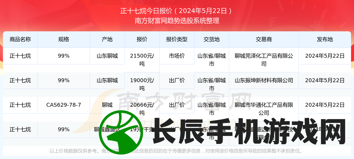 2024年开奖结果新奥今天挂牌,探讨2024年的新方法与趋势_创新版BT.7.225