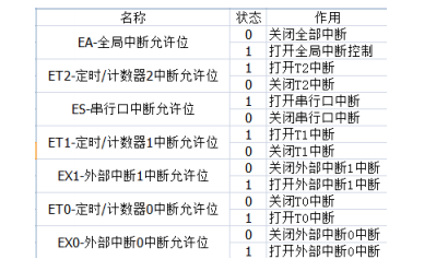 2024年澳门免费资料查询结果,广泛的解释落实方法分析_订阅版.3.857