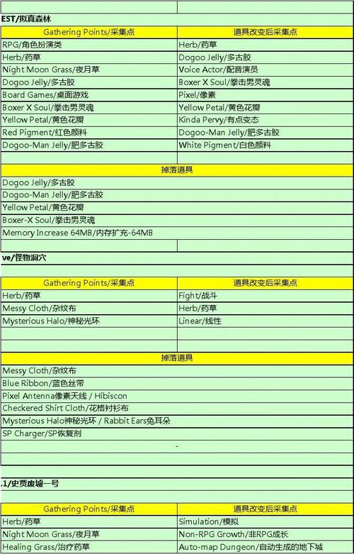 新奥资料免费精准2024生肖表198期,探讨决策过程中资料的重要性_储蓄版.1.148