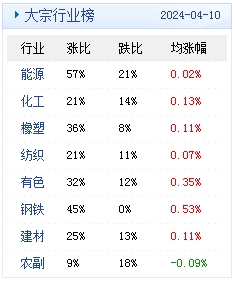 新澳2024年精准资料32期,解析数据如何有效应用_灵敏制.4.952