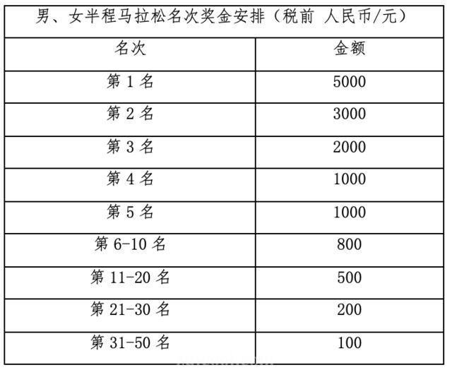 新奥彩今天晚上开奖结果查询表,探索神秘古镇的魅力与风情_梦幻版IP.4.358