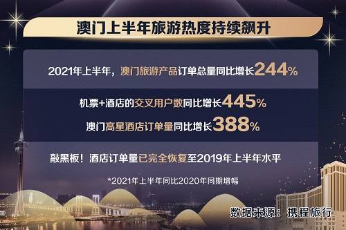 新澳2024大全正版免费资料7456,探索城市新魅力让旅行更精彩_固定版.7.148